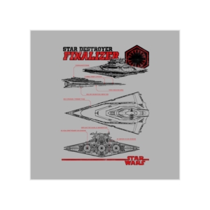 پوستر طرح طرح نهایی سفینه Star Destroyer